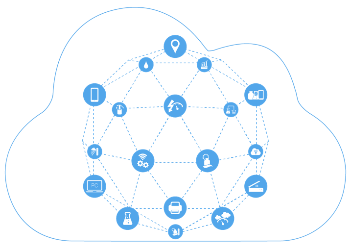 The Power of Real-Time Emissions Monitoring with Blockchain